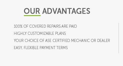 mini warranty coverage